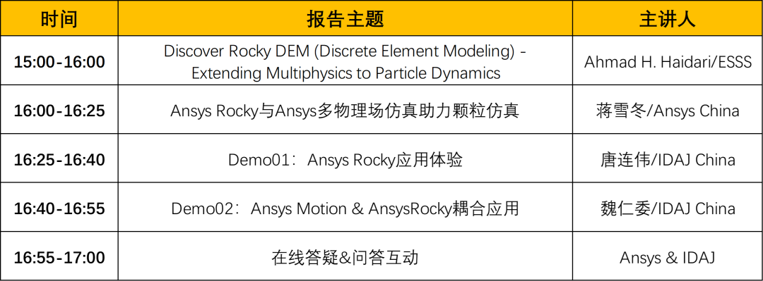 5/12 探索Ansys Rocky-将多物理仿真扩展到颗粒动力学的图1